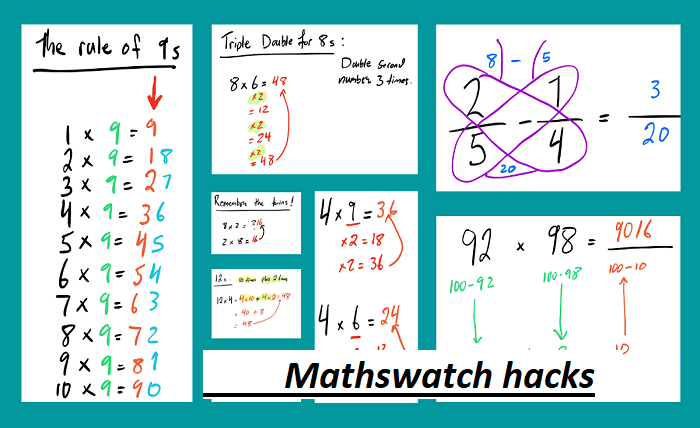 mathswatch hacks