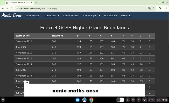 genie maths gcse